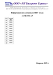 Сломанные ИПУ тепла ул. Орлова д.4